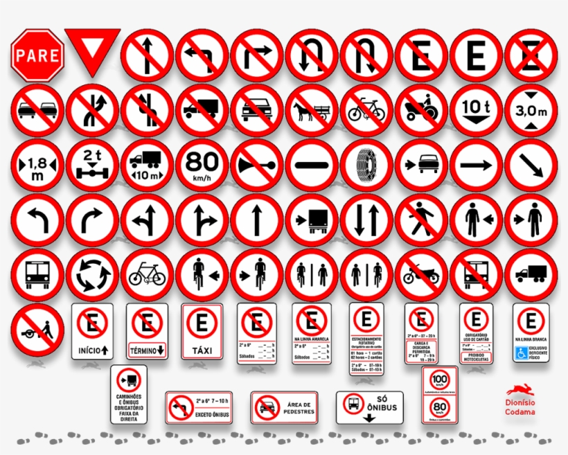 Placas De Trânsito Utilizadas No Brasil, transparent png download