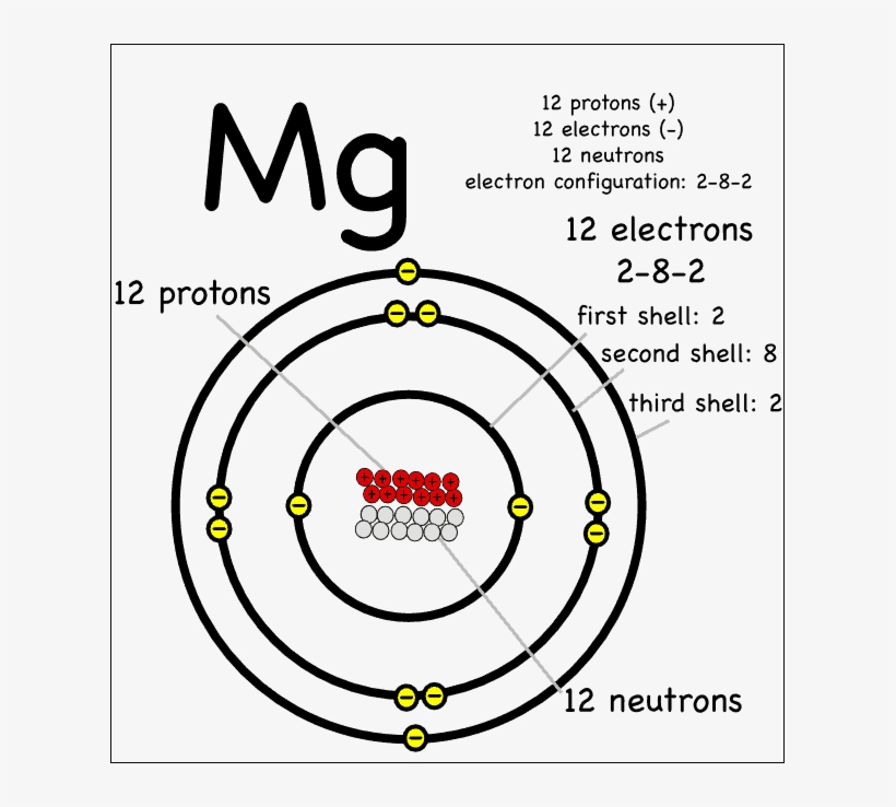 Old Guy Talks, transparent png download
