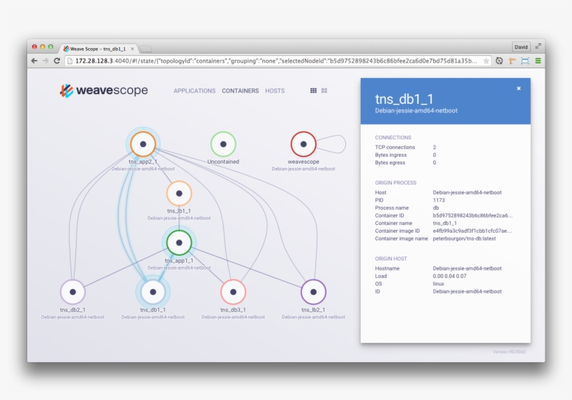Weaveworks2, transparent png download
