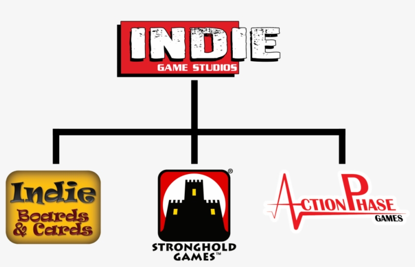 And Basically Everything With Asmodee, transparent png download