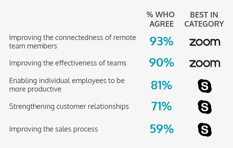 Sovc Effective 1 Column 1, transparent png download