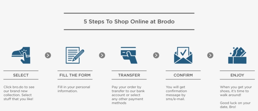 An Error Occurred, transparent png download