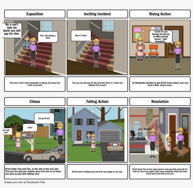 "return Of Talking Tina, transparent png download