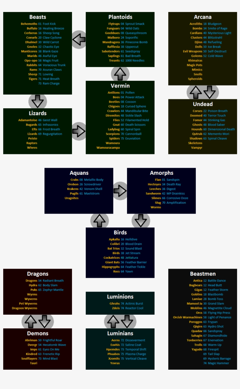 Fulleco2color2, transparent png download