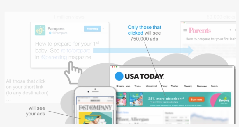 Pampers, transparent png download