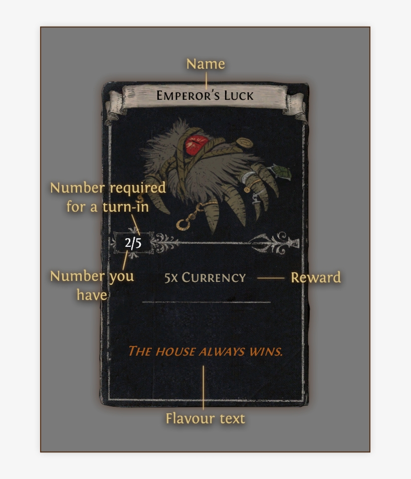 The Number Of Cards You Need To Turn In For The Reward, transparent png download