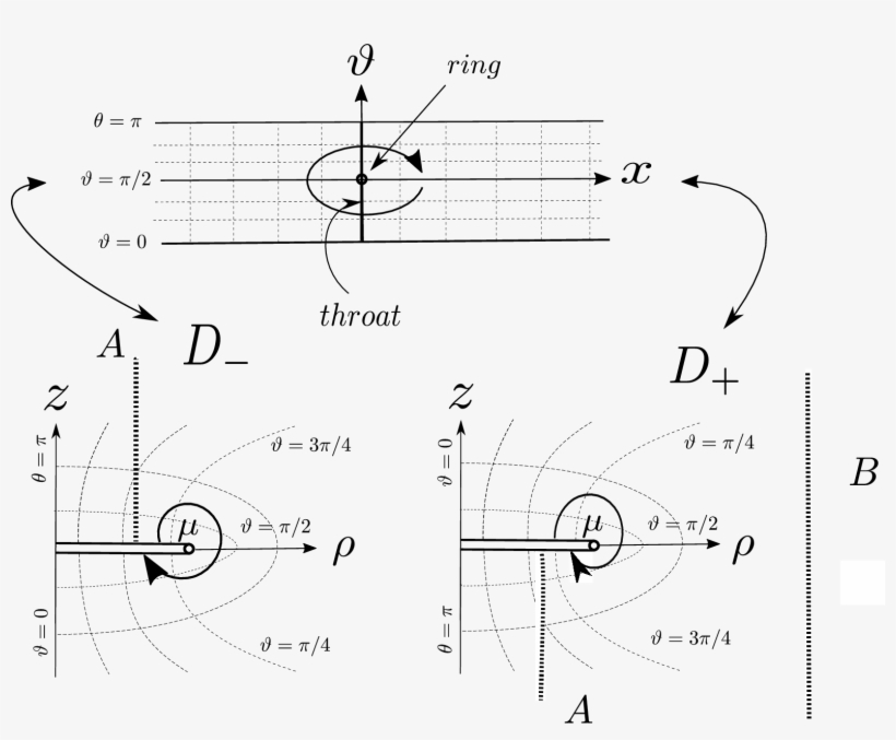 Show More Plots, transparent png download