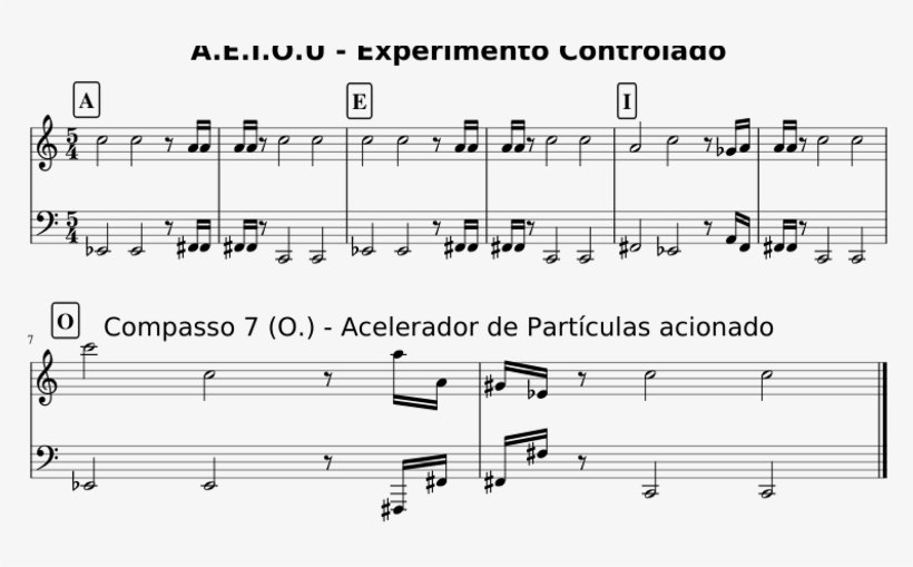 A - E - I - O - U - Preludio Para O Acelerador De Partículas, transparent png download