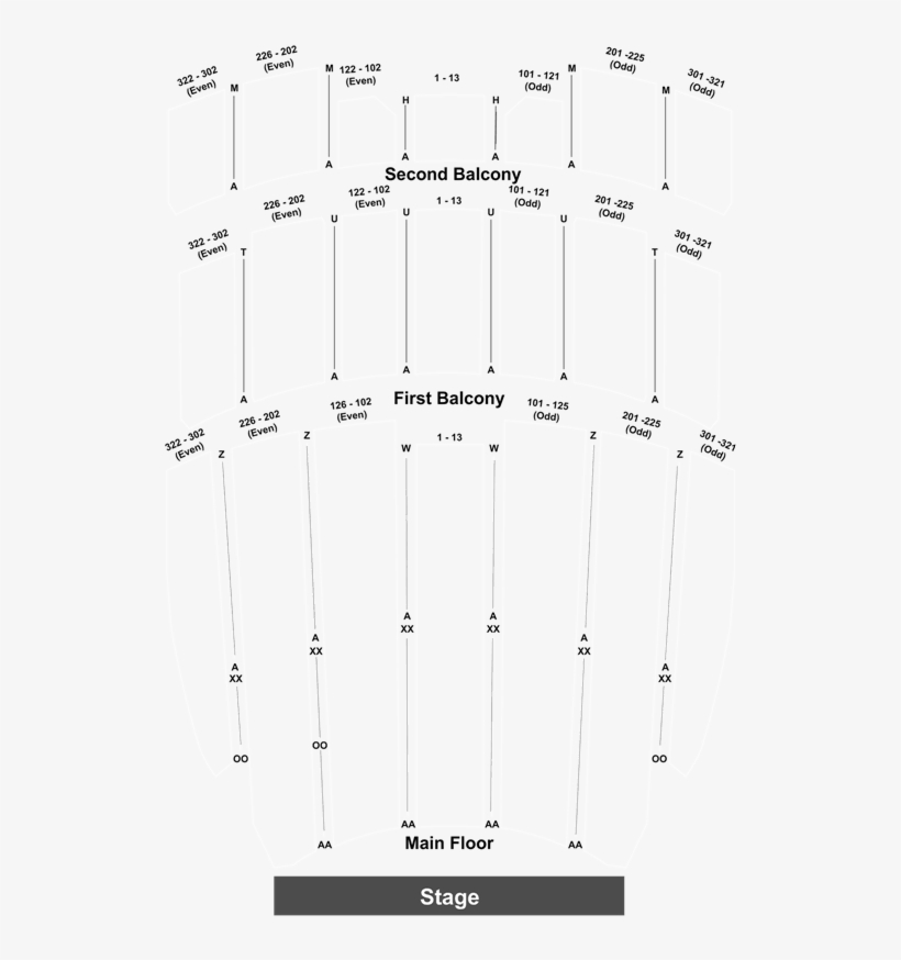 Monty Python's Spamalot At Elliott Hall Of Music West, transparent png download