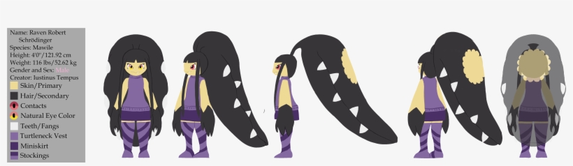 Reference Sheet Of Raven Robert Schrödinger By Iustinus, transparent png download