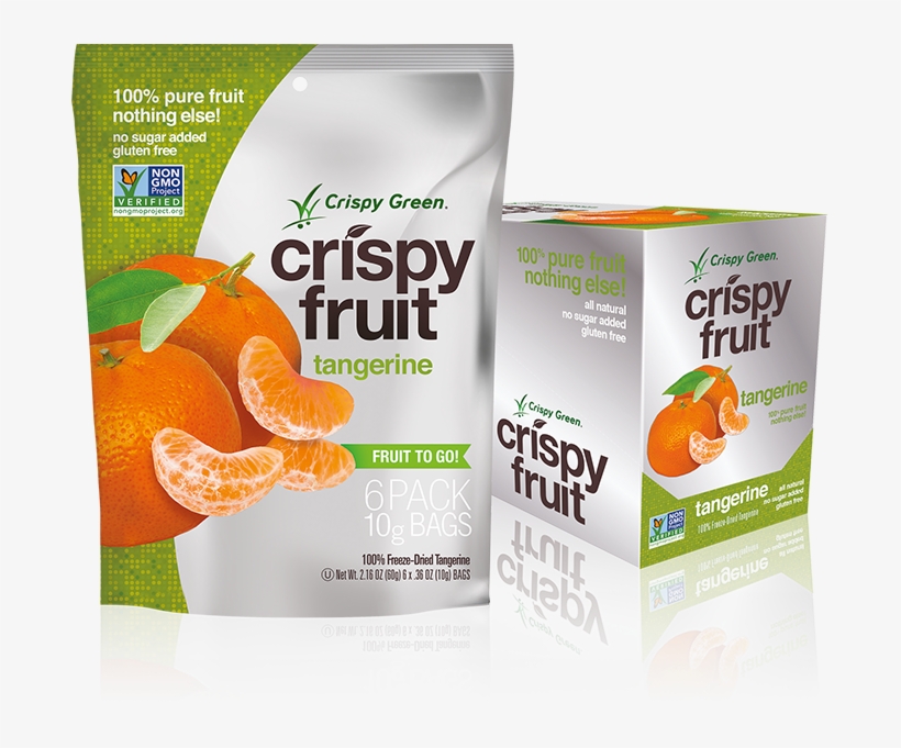 Titos Vodka Png, transparent png download