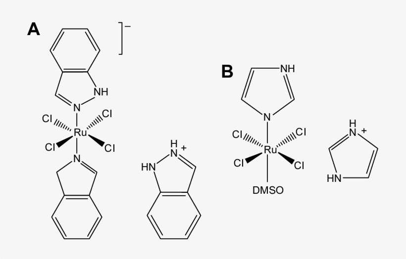 The Structure Of Kp1019 And Nami-a (b), transparent png download