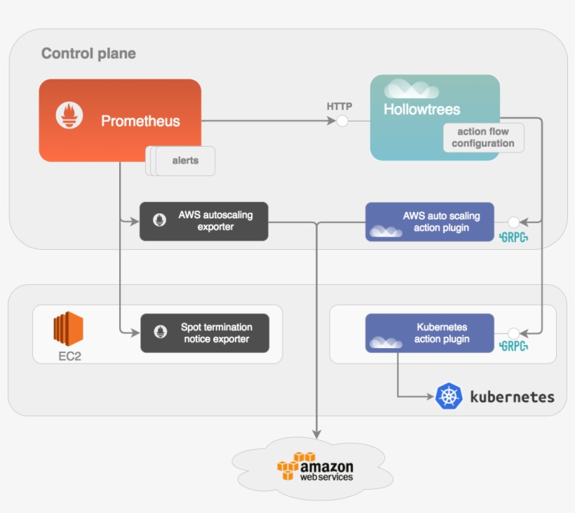 In This Post We'd Like To Take A Deep Dive Into One, transparent png download