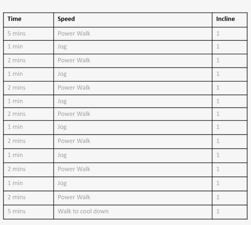 Jogging And Running Interval Workout, transparent png download