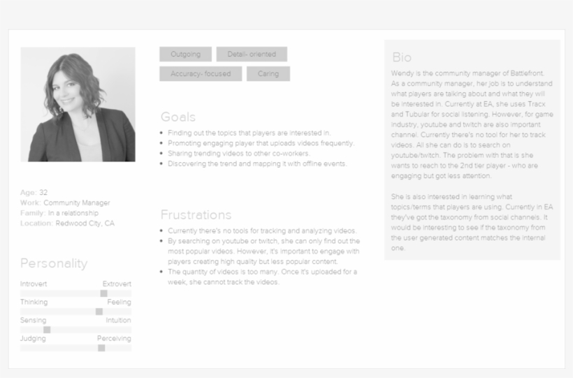 Persona Of Community Managers, transparent png download