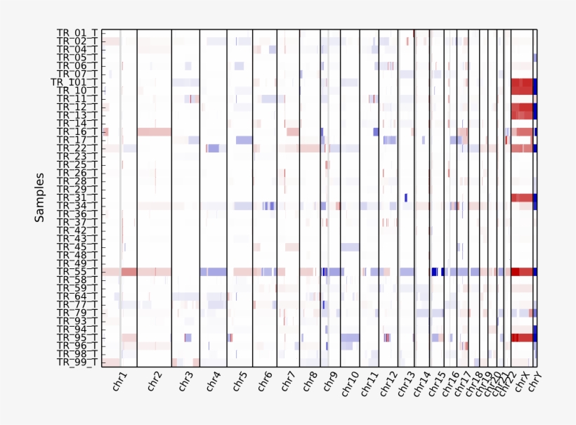 Images/heatmap-tr, transparent png download