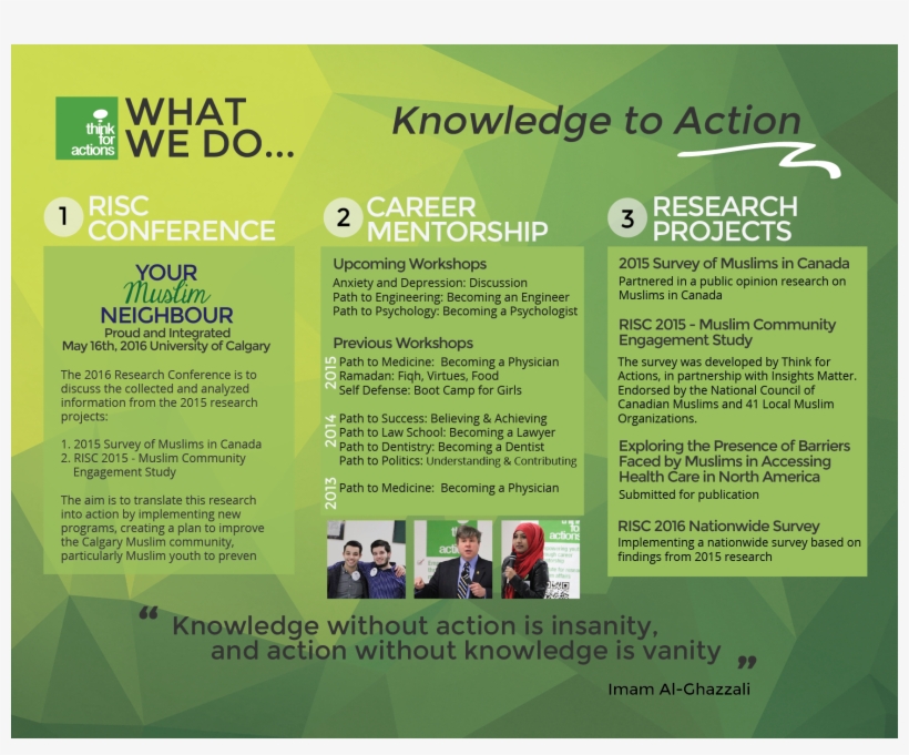 Brochure 2 Continue Reading, transparent png download