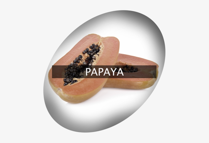 Landingimage Igrow Papaya - Exfoliation, transparent png download