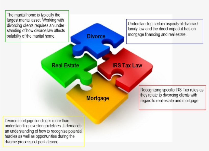According To The Financial Divorce Association, 70% - Secrets To Mastering The Wbs In Real-world Projects:, transparent png download