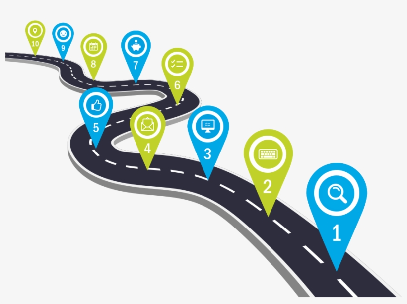 Admission Road Map - Road Map Images Png, transparent png download