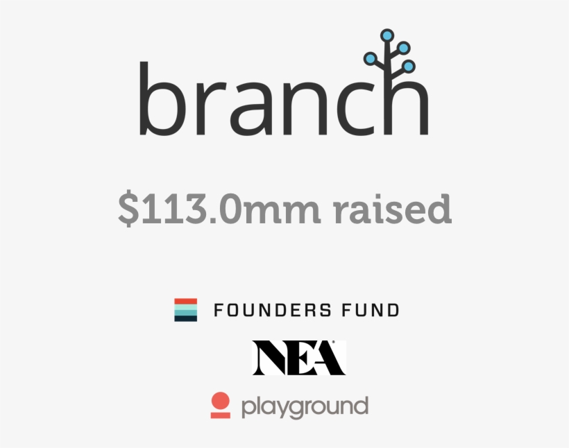 Branch - Portable Network Graphics, transparent png download