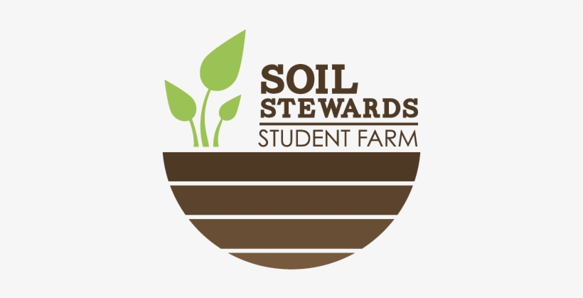 Logo Soil - Pleasure Of Finding Things Out [book], transparent png download