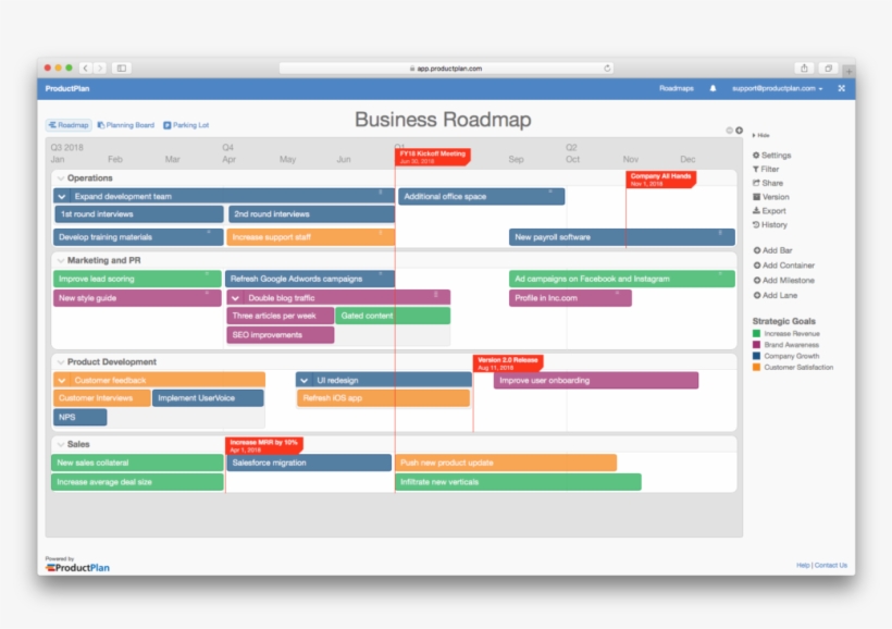 Business Roadmap, transparent png download