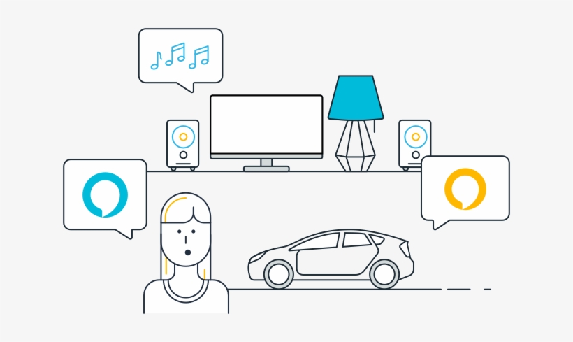 Amazon Alexa And Echo Devices Now Available In India - Executive Car, transparent png download