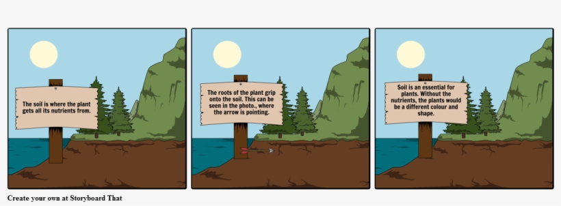 Soil And Plants - Soil, transparent png download