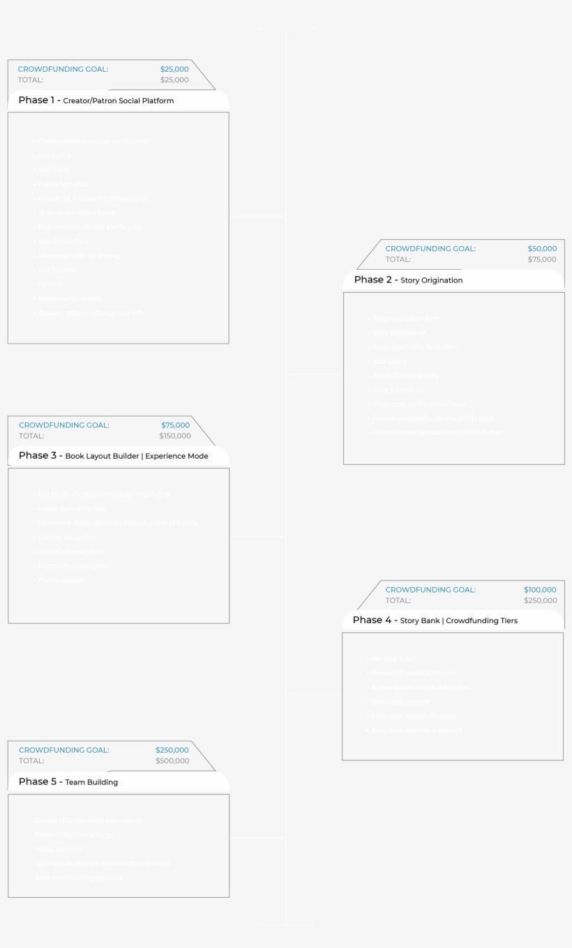 Starscript - Crowdfunding, transparent png download