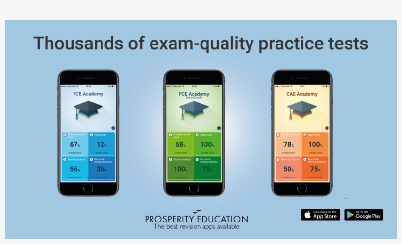 The Best Cambridge Fce &amp, transparent png download