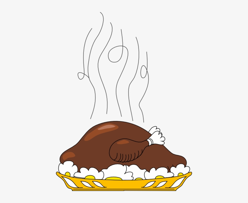 Turkey On Plate Svg Clip Arts 450 X 593 Px, transparent png download