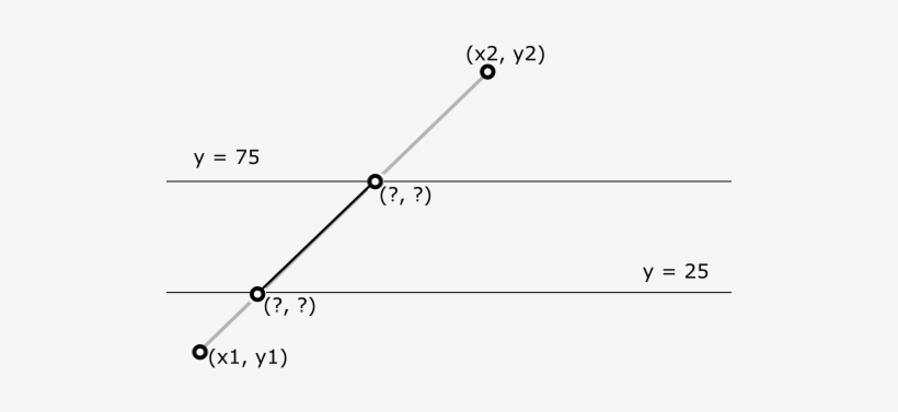 Enter Image Description Here - Diagram, transparent png download