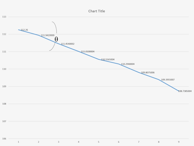 See Image - Diagram, transparent png download