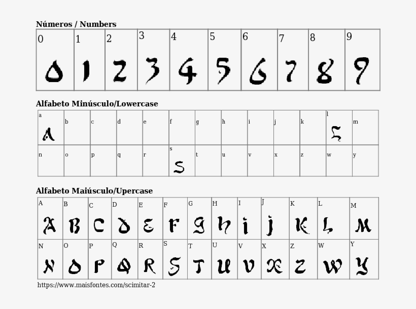 Font Details Scimitar, transparent png download