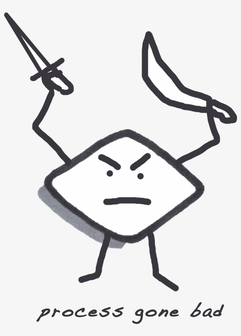 A Square With A Knife And A Sword With Hate Expression, transparent png download