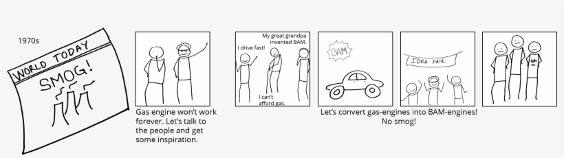 It's Not That The Designers Do Nothing, I Think Don, transparent png download