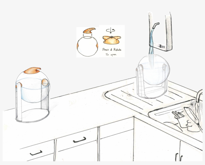 The Spout Can Be Completely Detached From The Bubble, transparent png download