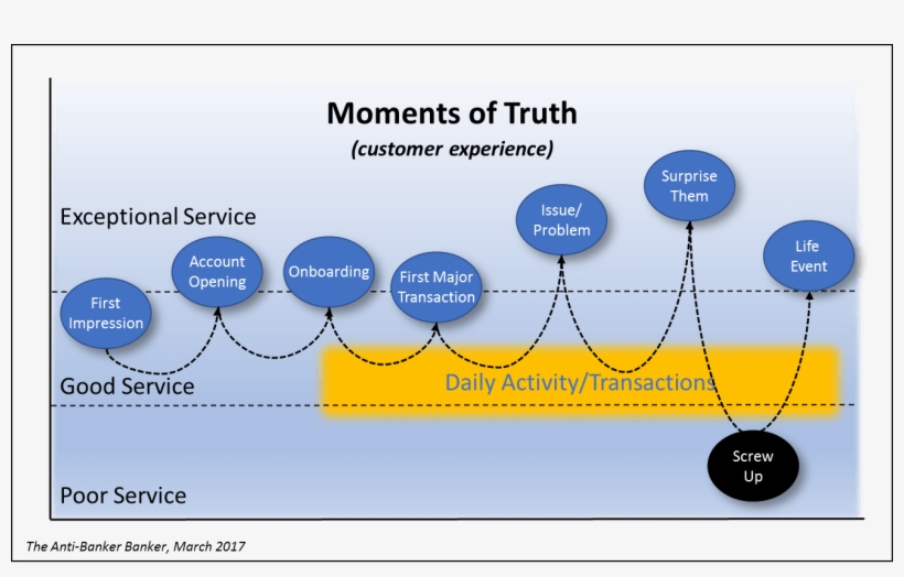 View Larger Image, transparent png download