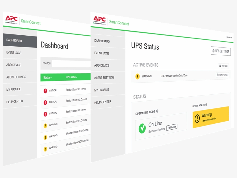 Secure, Remote Monitoring, transparent png download