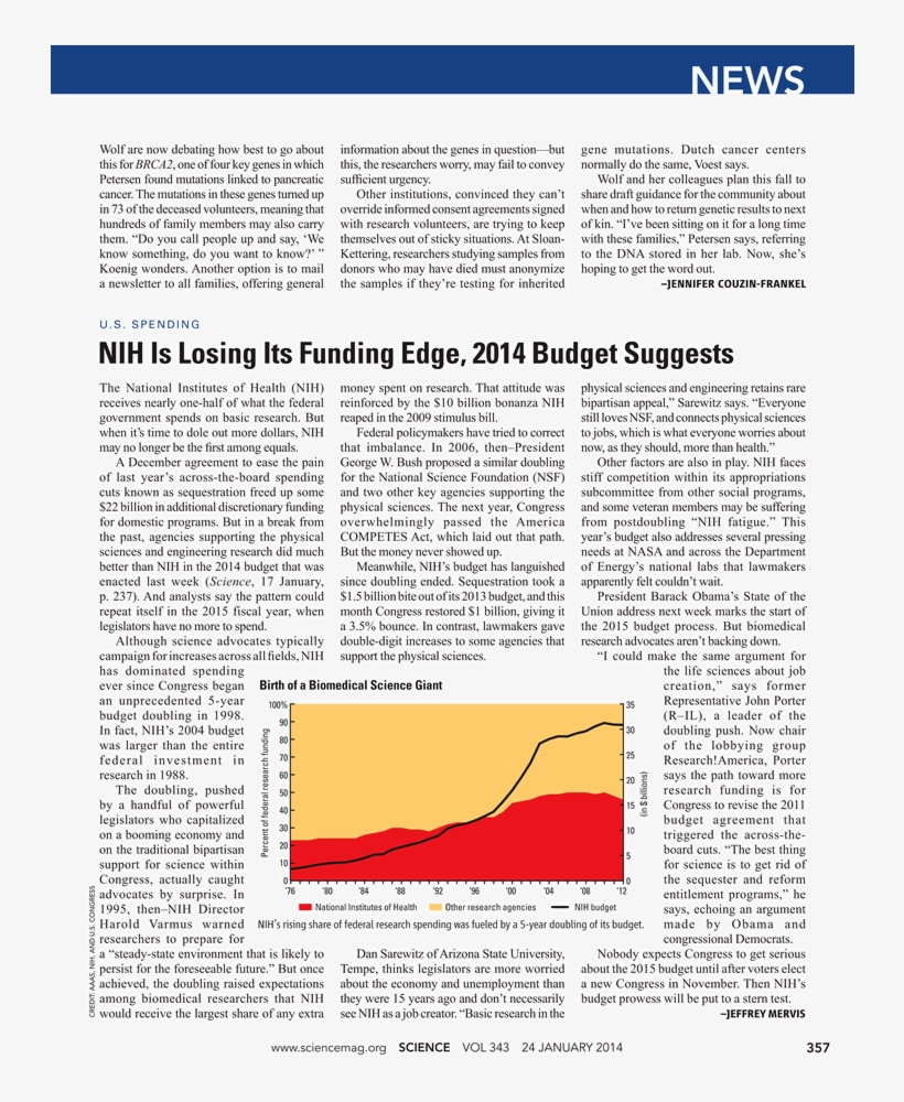 Fail Word Png, transparent png download