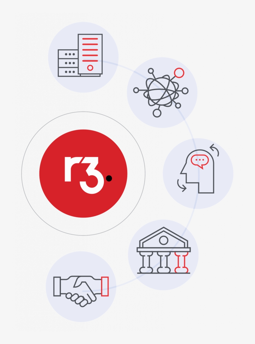 Companies And The World's Leading Financial Institutions, transparent png download