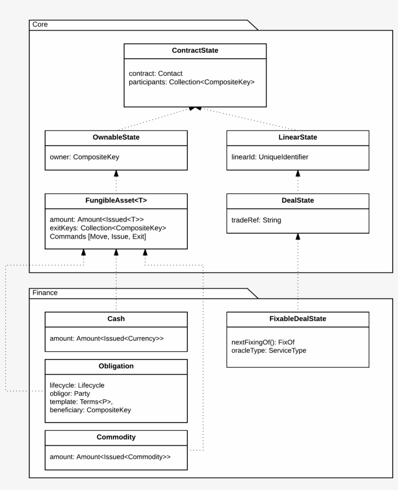 Corda Png, transparent png download