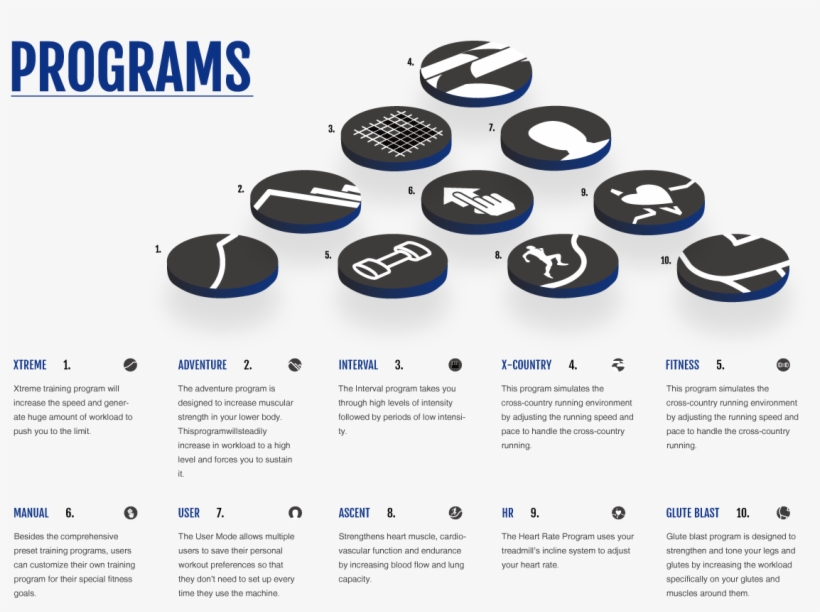 Xterra Recumbent Sb500 Programs, transparent png download