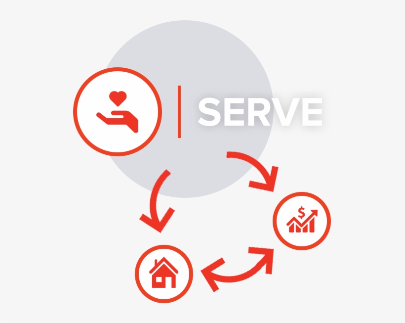 Once A Woman Is Identified As A Survivor Of Trafficking,, transparent png download