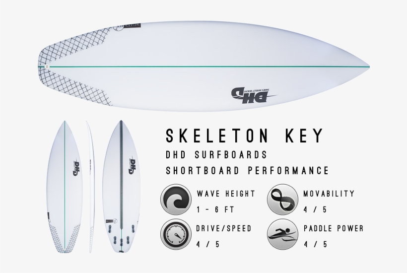 "board Is Great Cassic 5 Fin Setup, transparent png download