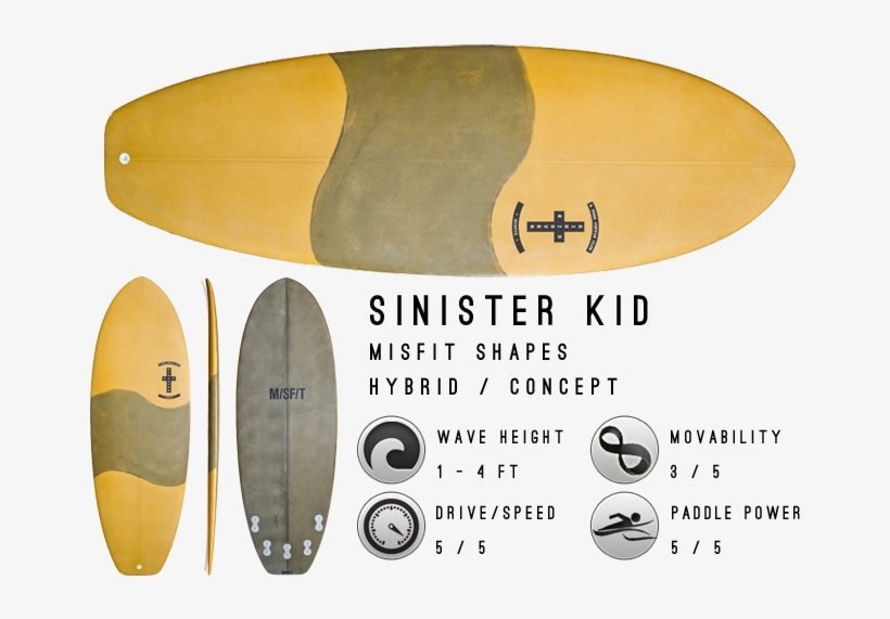 Stacey Surfboards Neptune's Ride, transparent png download