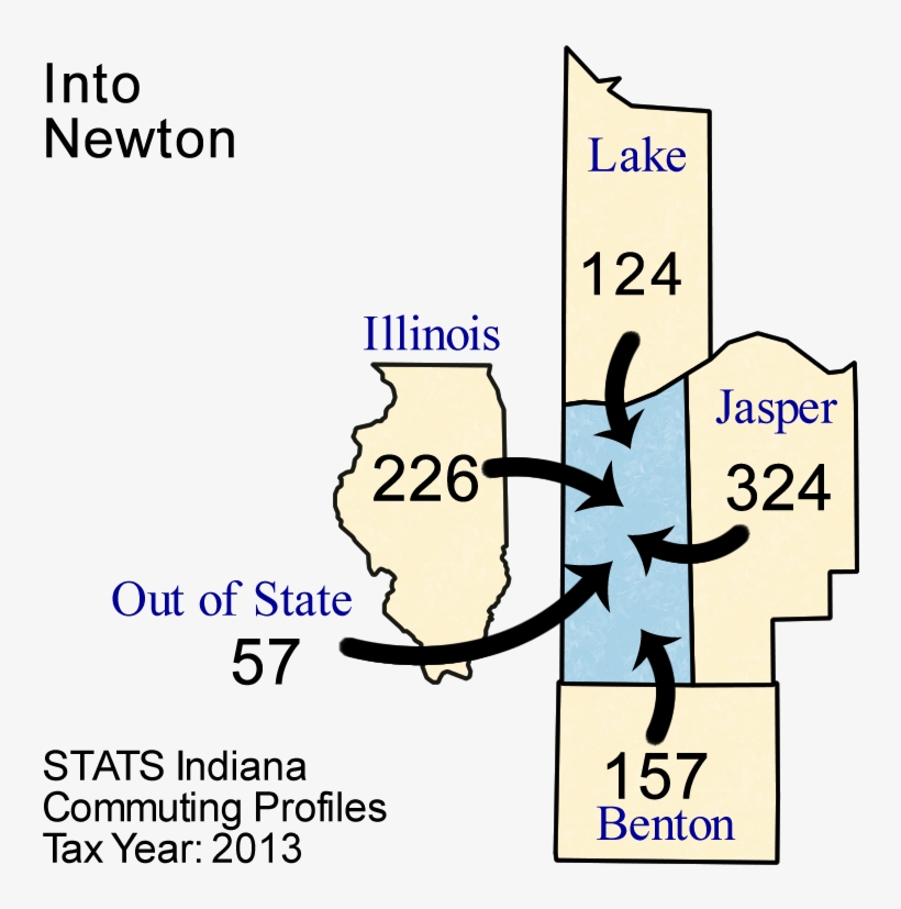 Wednesday, July 22, 2015, transparent png download