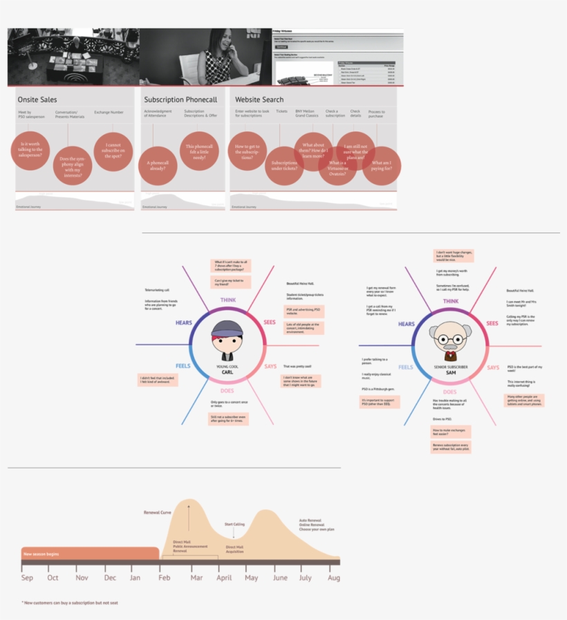 Models, transparent png download