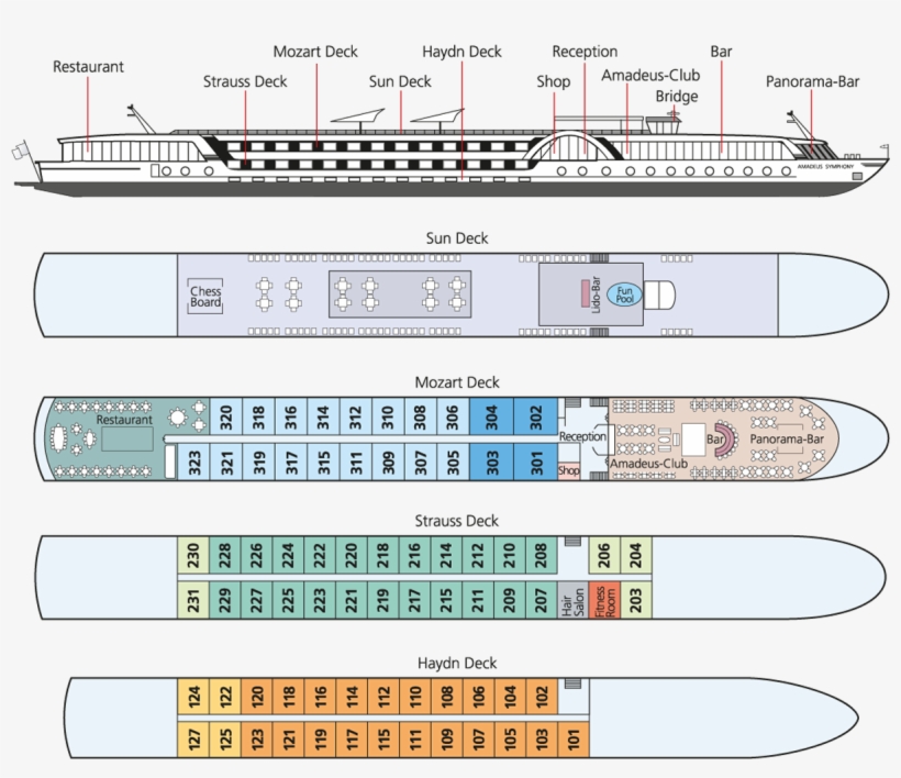 Deck Plan, transparent png download